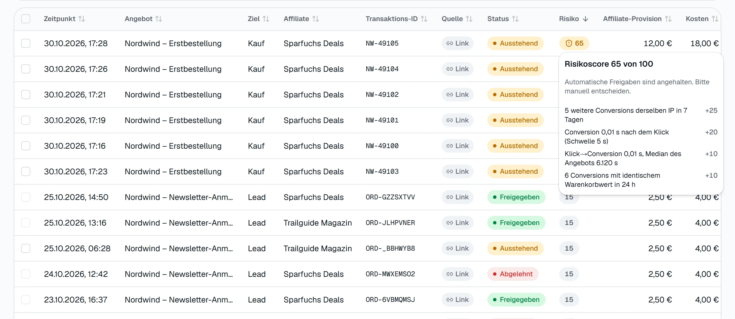 Conversion-Liste mit Risikoscore, Status und Provision