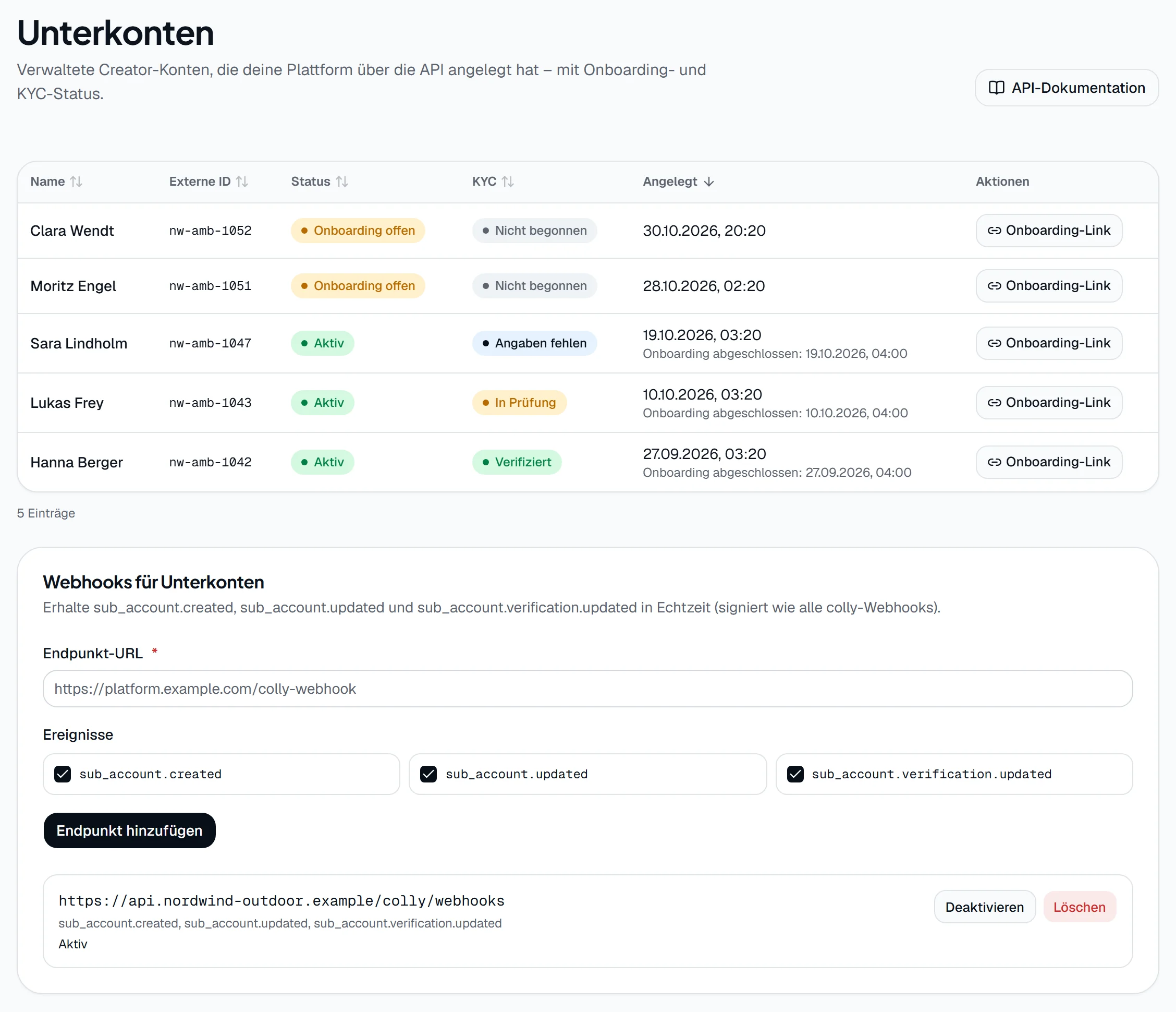 Unterkonten eines Advertisers mit Status, Verifizierung und Webhook-Endpunkt